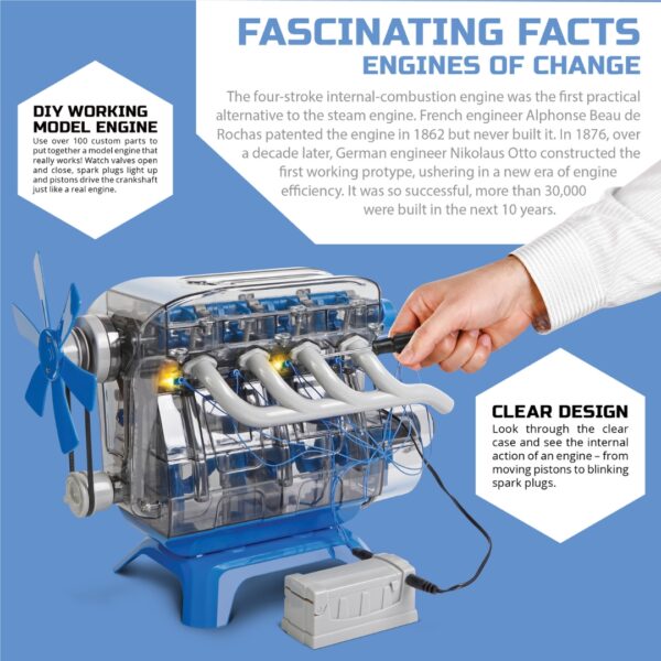 Model Motor Engine Kit – Science Kits SG