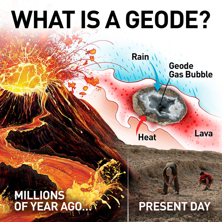 National Geographic - Break Open Geodes